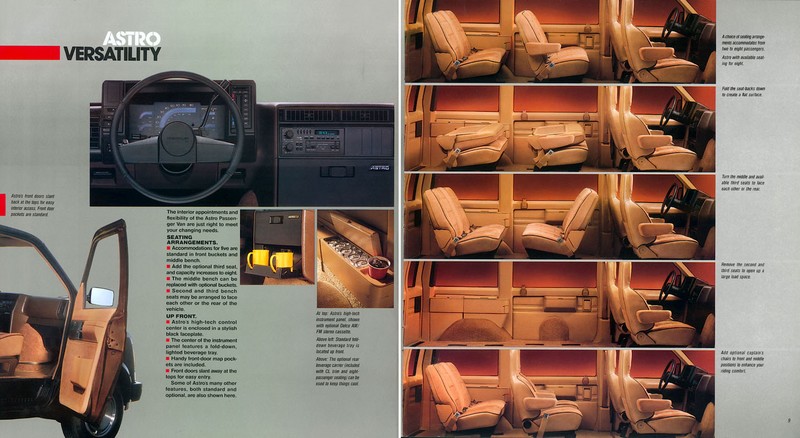 1985 Chevrolet Astro Van Brochure Page 4